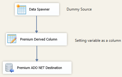 Data Flow.png